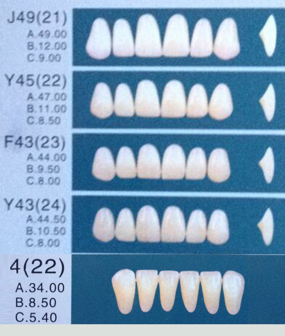 whitening veneers